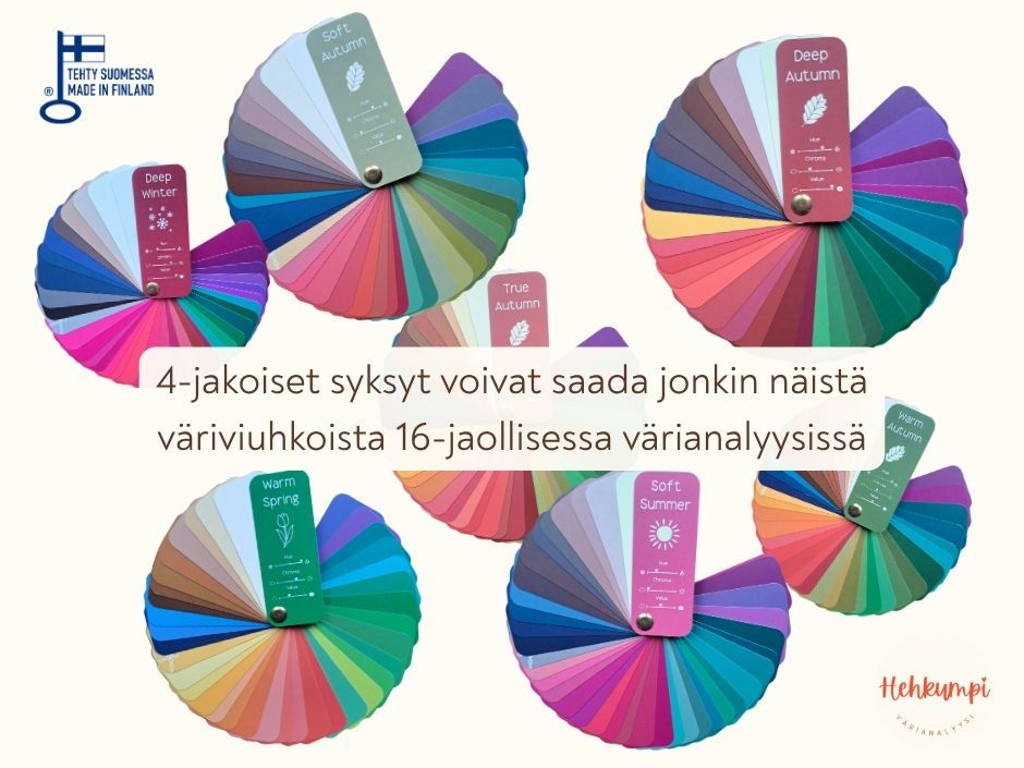4-jakoisen värianalyysin syksyn vaihtoehdot tulokseksi 16-jakoisessa värianalyysissä