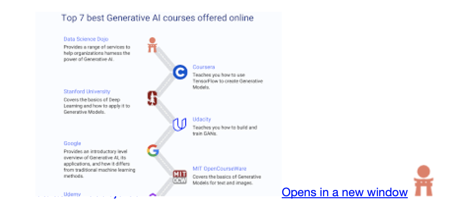 The 15 Best FREE Generative AI Courses of 2023