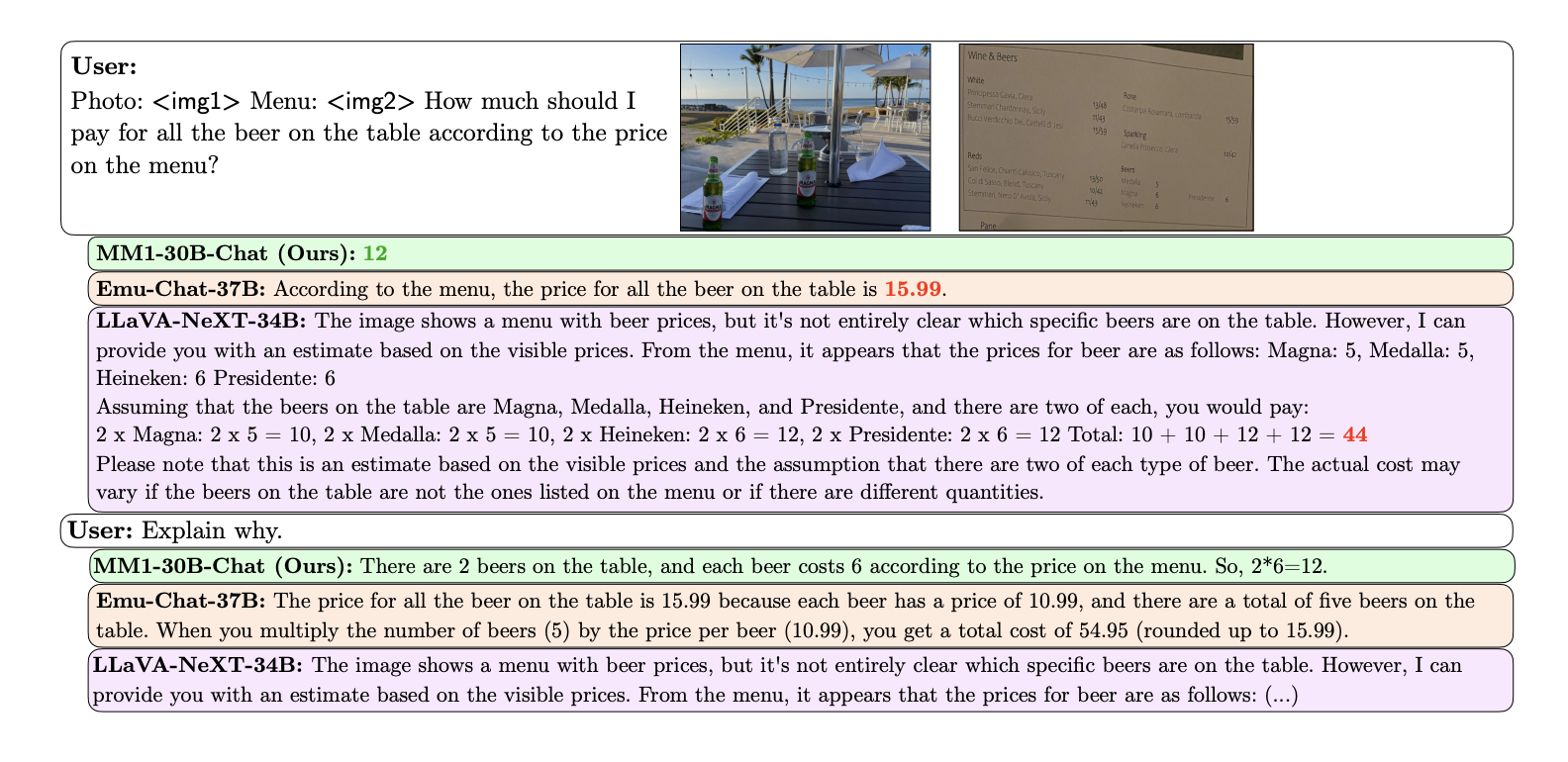 Apple Quietly Launches MM1, Advancing Multimodal Large Language Models