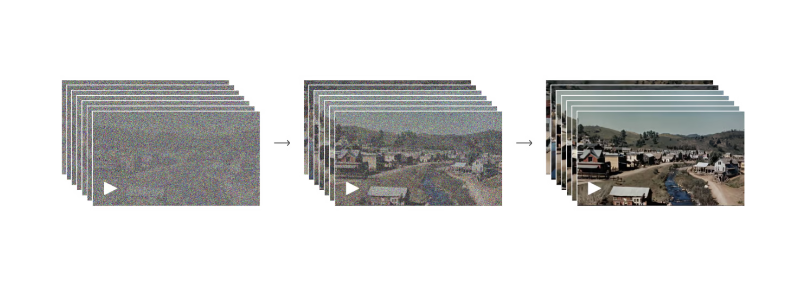 Visionaries of Virtuality: Unveiling the Vanguard of AI Video Generation
