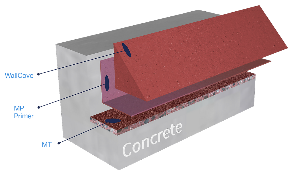 vertical wall coving technical drawing