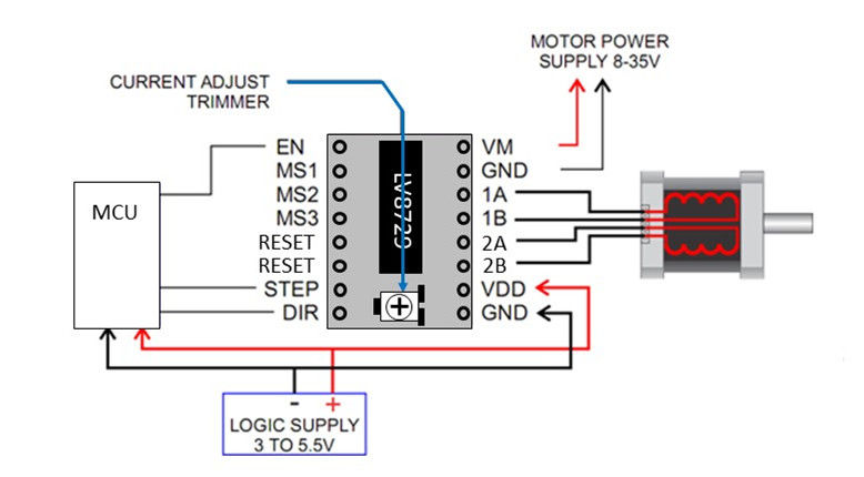 Миниатюра: super silent stepper motor drive LV8729