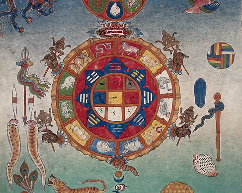 Bloodletting_chart,_Tibet_Wellcome_L0035125.jpg