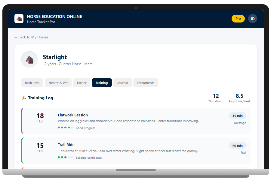 Stable Management App Stable Management Software: Training Notes, Care Dates, Records