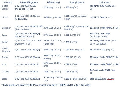 Shipping and the Policy Minefield