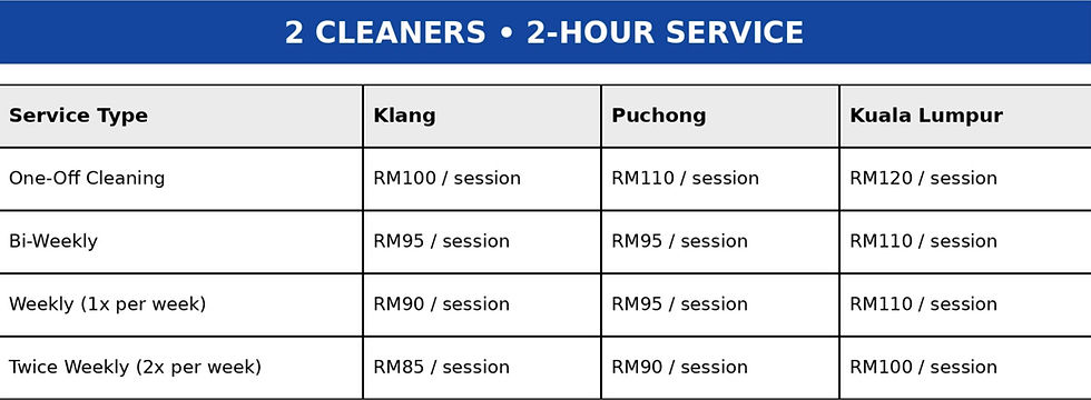 cleaning_service_pricing_2cleaners_2hours.jpg