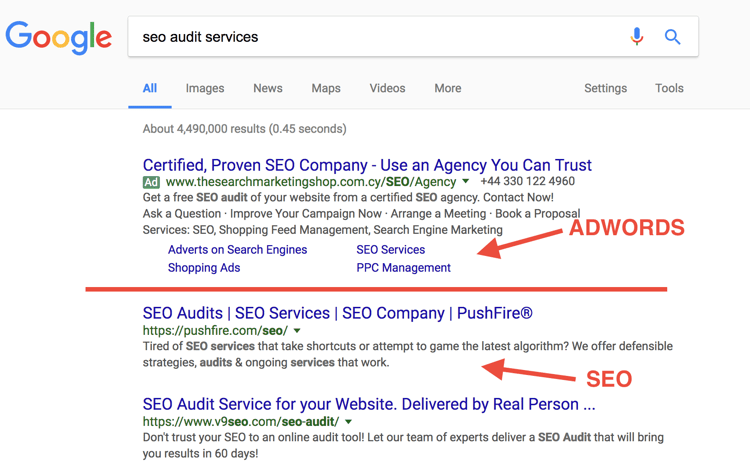 Examples on sequence of search results with SEO