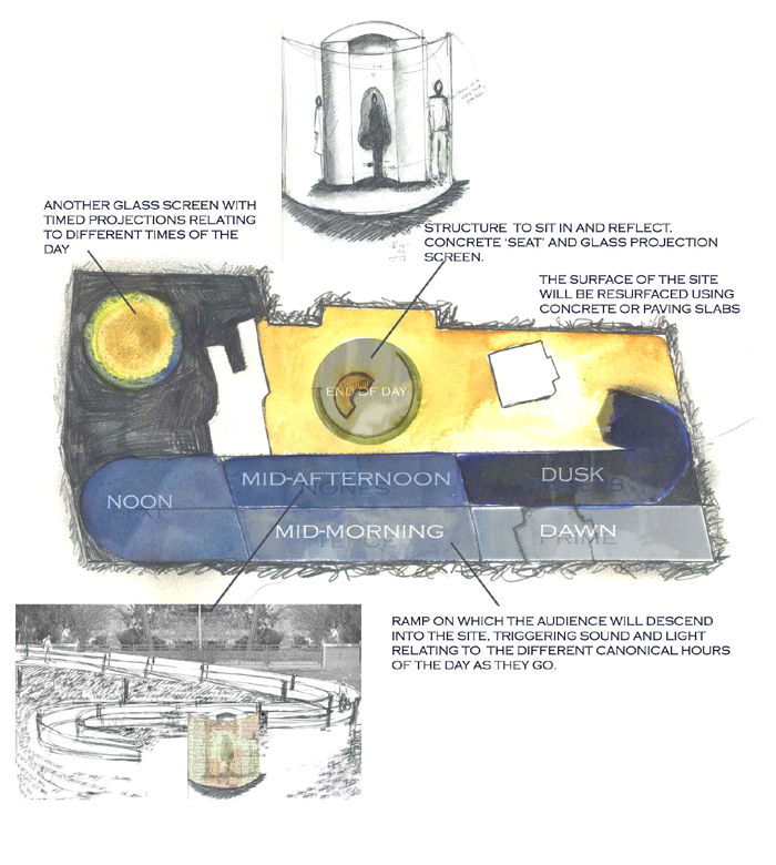 Concept Board for final installation