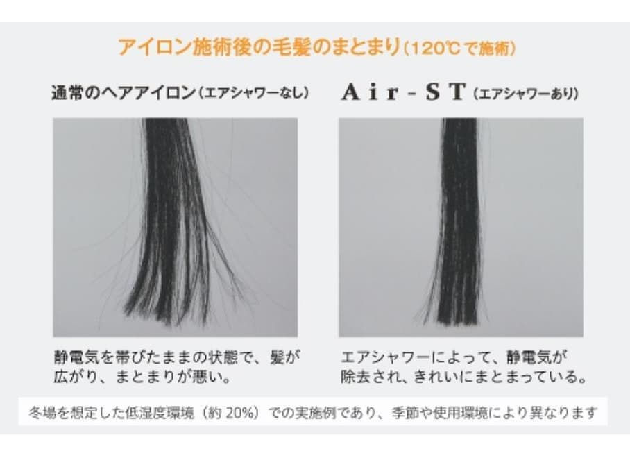 縮圖：日本 TAKARA BEAUTY MATE Plasmacluster hair iron AIR-ST 直髮夾 TB-PC17AS