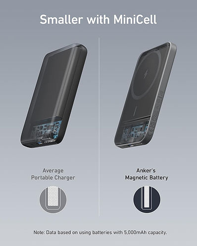 Anker 5k mAH MagSafe Build.jpg