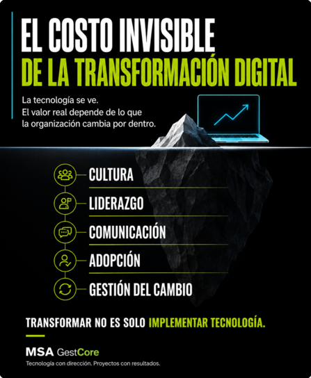 Esta imagen podría tener derechos de autor.