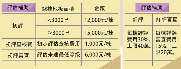 危老伍附件01.jpg