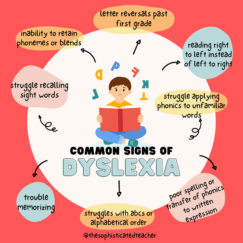 Common signs of dyslexia