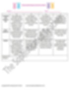 Marshmallow Peep Diorama Rubric for elementary and middle school