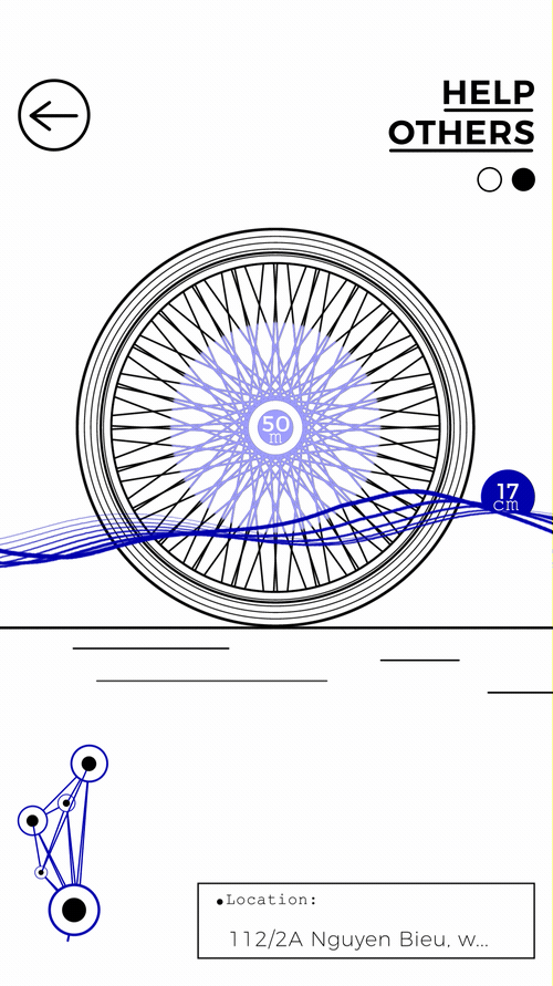 Help Others_waterlevel area.gif