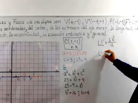 Carlos Retana Argueta, impulsa las matemáticas por canal de YouTube