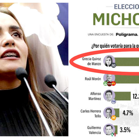 Grecia Quiroz, va con todo, y le quitará a Morena la gubernatura de Michoacán