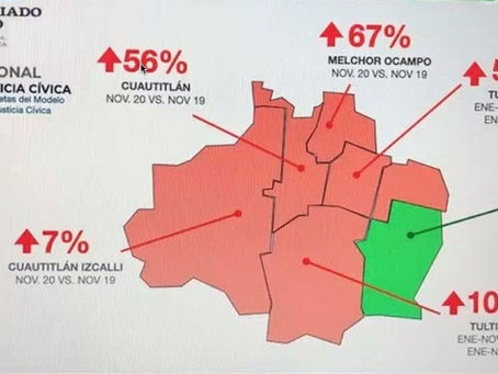Darwin Eslava mantiene a Coacalco como el municipio mejor evaluado en seguridad a nivel regional