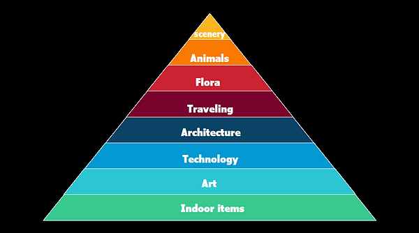 2-0001_D_PGO_pyramid4_3.png