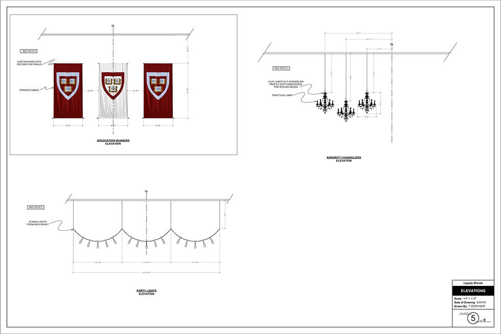 Elevation 1