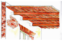 second floor structural system