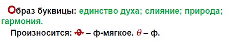 Буквица Фита описание детский журнал Юмо