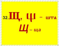 буквица Шта детский журнал Юморашка.jpg