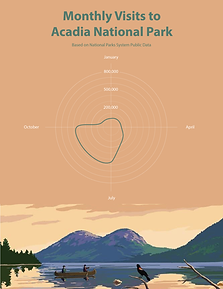 data-vis-draft-01.png