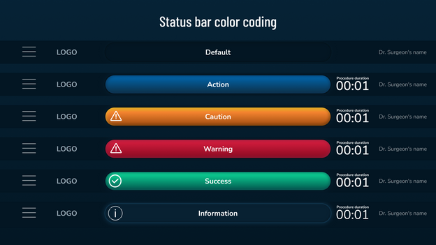 nteractive prototype displaying complex surgical workflow and navigation for usability testing and feasibility assessment.