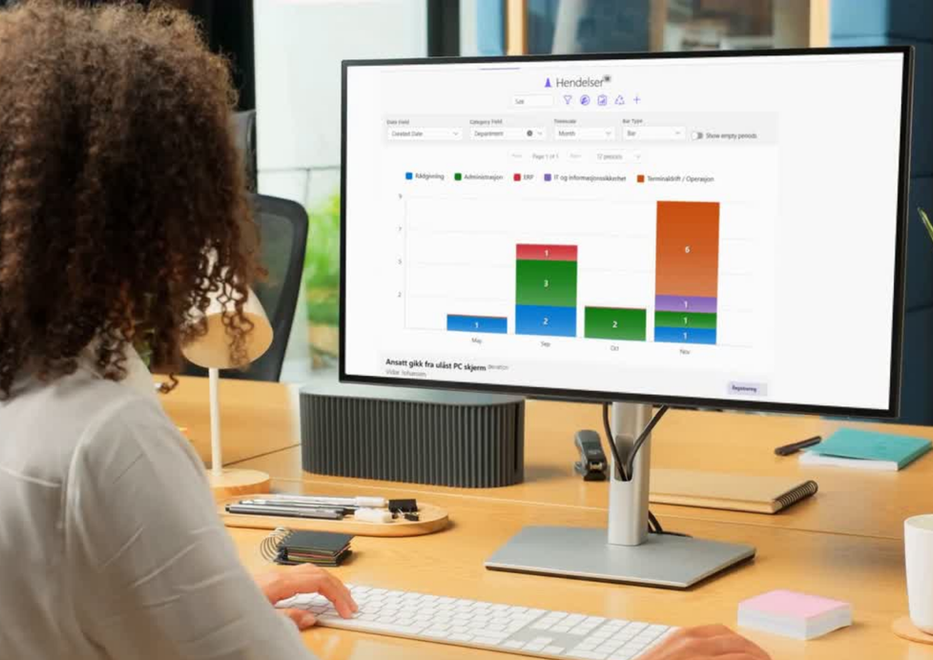 Dashboards og rapportering 