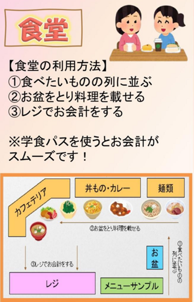 食堂利用.png