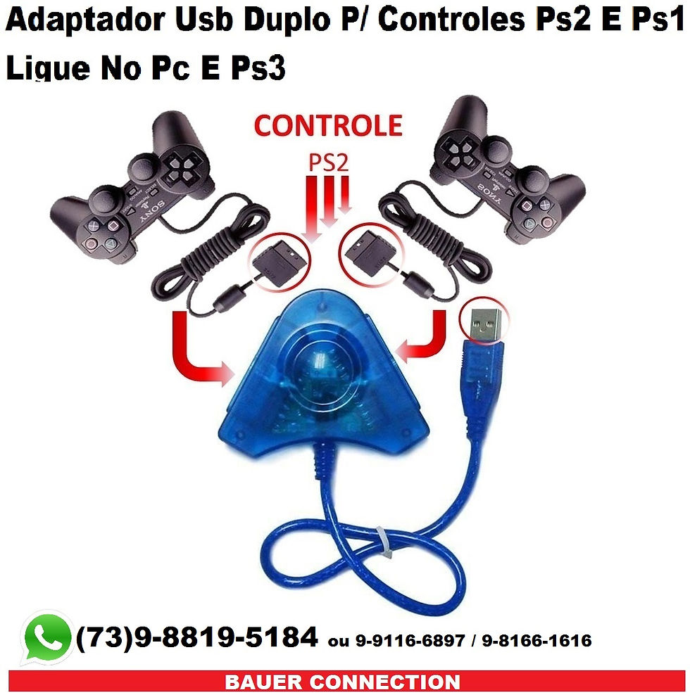 Adaptador Usb controle de game no pc