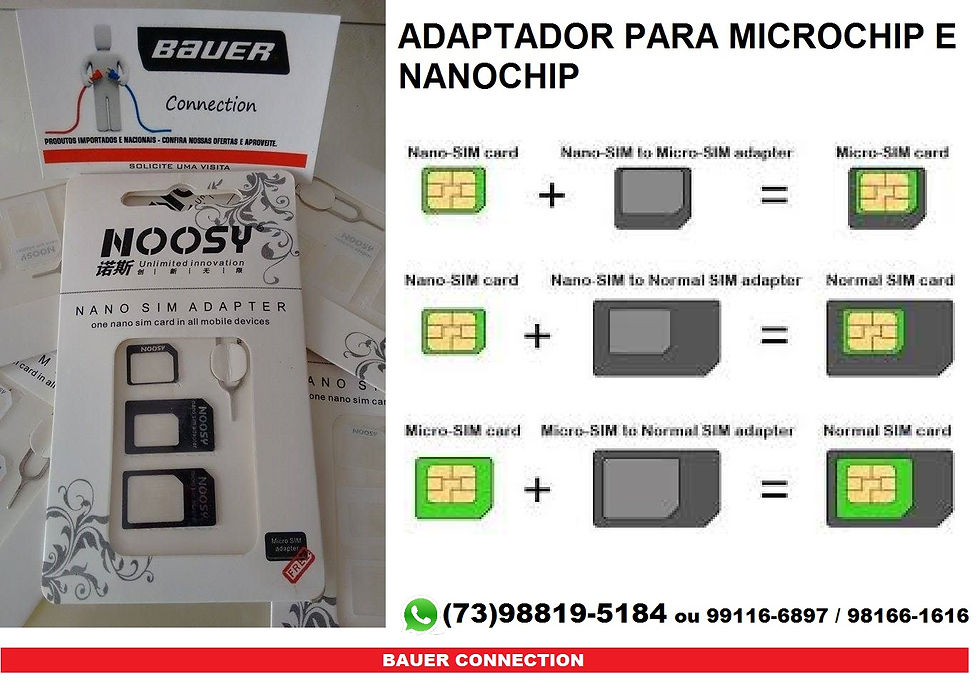 kit 4x1 Adaptador Nano Chip, Mini.