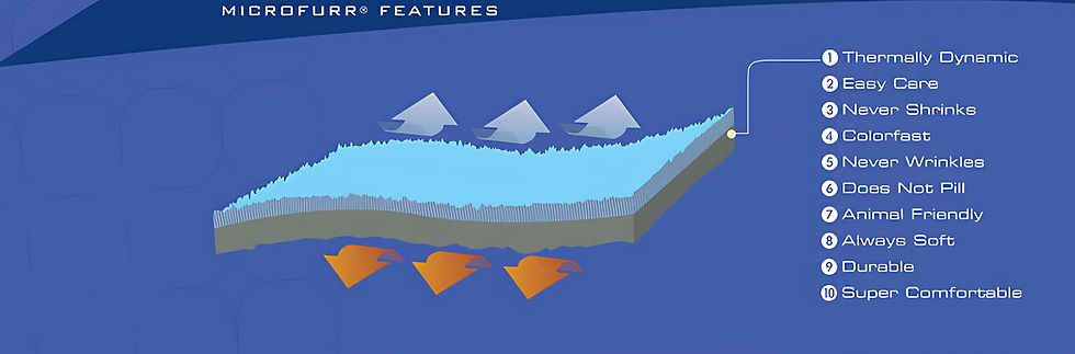 Microfurr fabric properties
