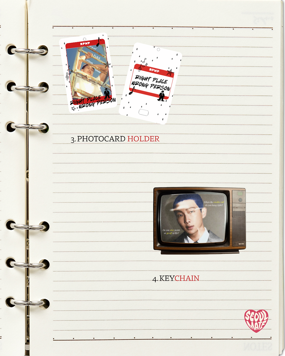 Thumbnail: RPWP RM BTS Box for Army Preorder