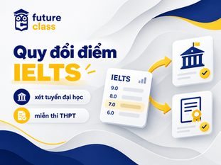 Quy đổi điểm IELTS sang điểm xét tuyển đại học và miễn thi Ngoại ngữ tốt nghiệp THPT