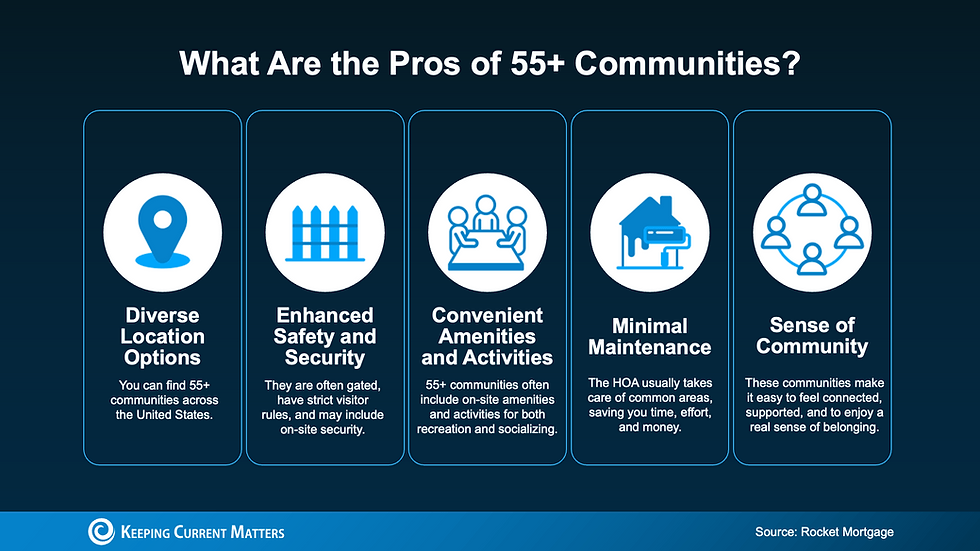 How Home Equity Can Help Fund Your Move to a 55+ Community