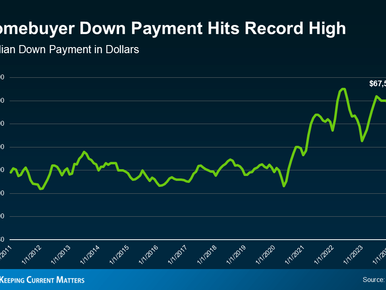 The Benefits of Using Your Home Equity for a Larger Down Payment
