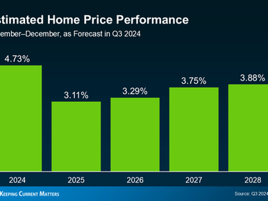 Why Buying a Home Now Could Pay Off Long-Term