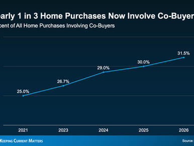 More First-Time Buyers Are Teaming Up To Purchase Homes