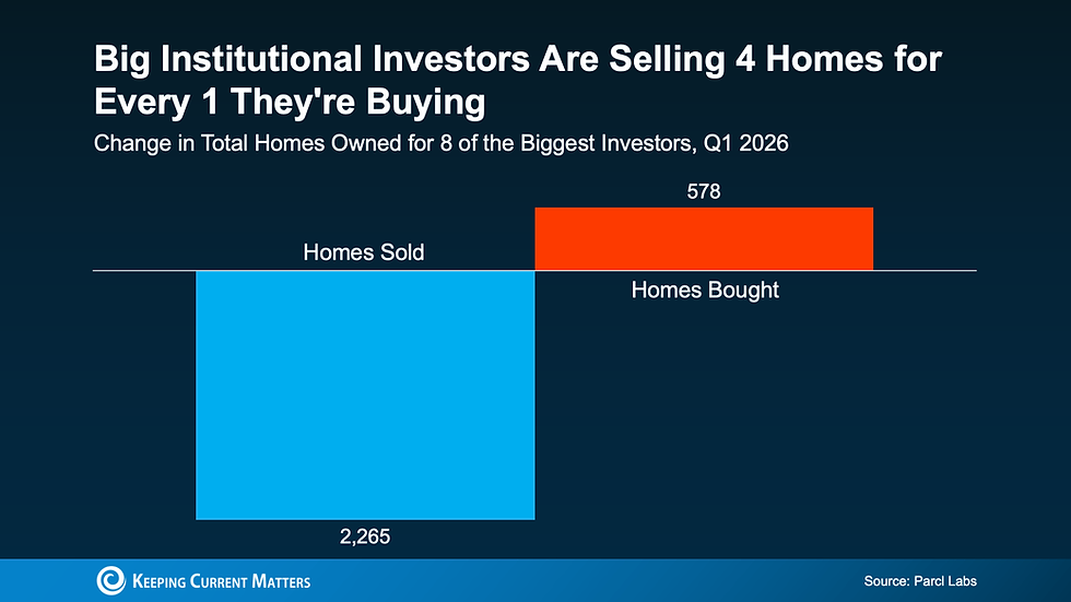 What You Really Need to Know About Investors in Today’s Housing Market