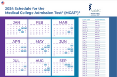 2024 MCAT Testing Dates calendar for U.S. testing centers