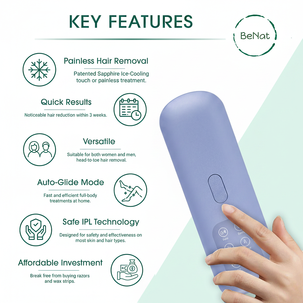 Miniatura: Laser IPL Hair Removal