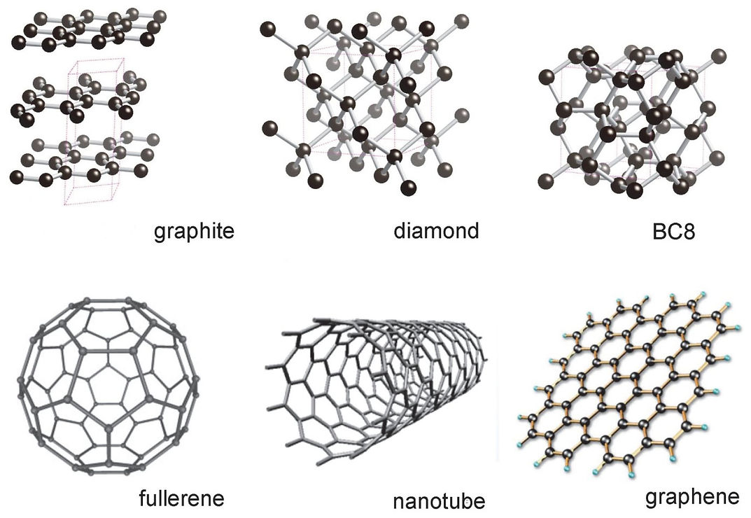 atomic structure.jpg