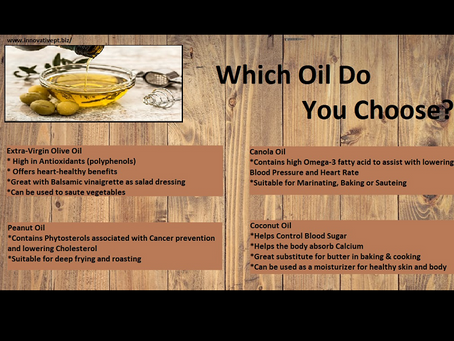 Helpful Hints On Oil...