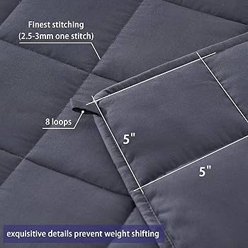 Yescool weighted blanket