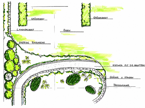 Lugmair Gartenkultur | Planung