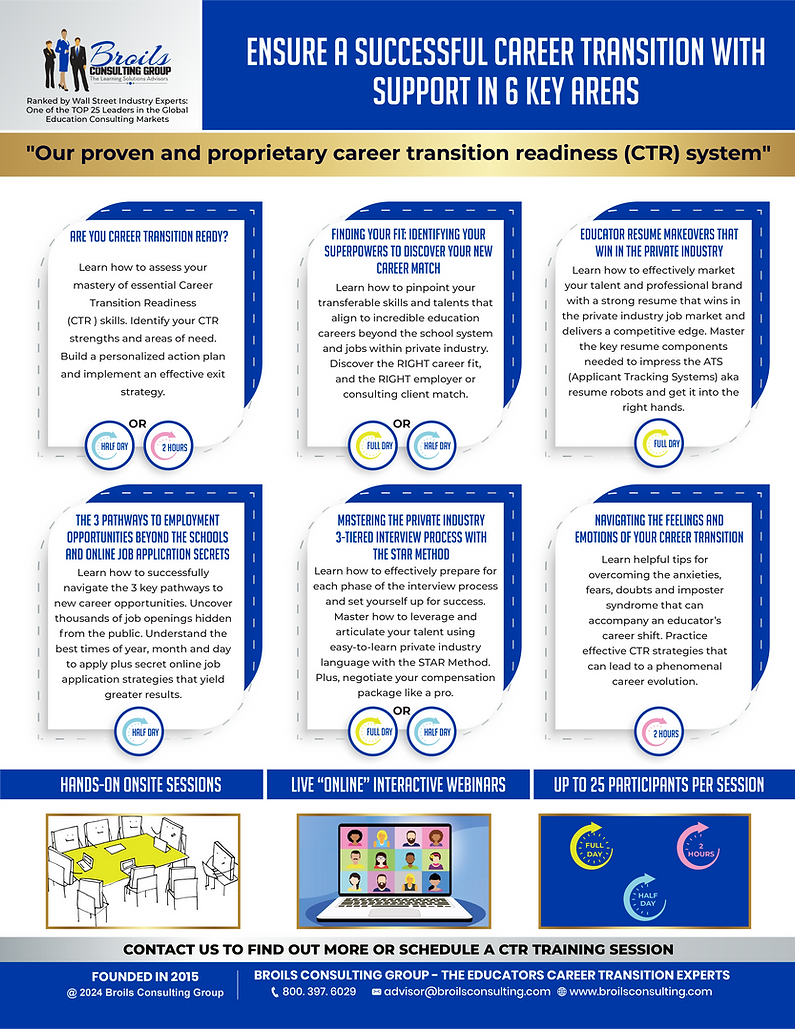 Workshops Overview_Broils Consulting_ flyer HD.png