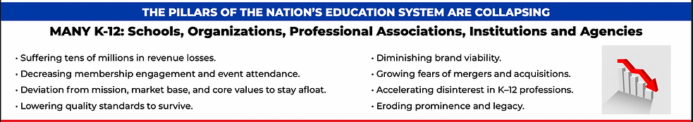 Strategic Solutions to preserve our beloved institutions by Broils Consulting Group.png