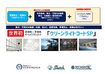 クリーンライトコートCNT（提案書）.png